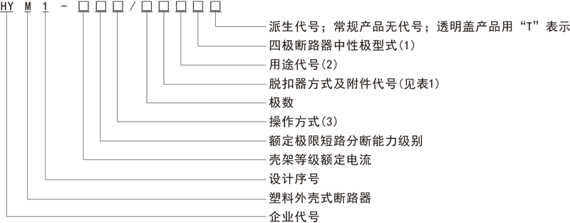 HYM1塑料外壳式断路器样本-1.png