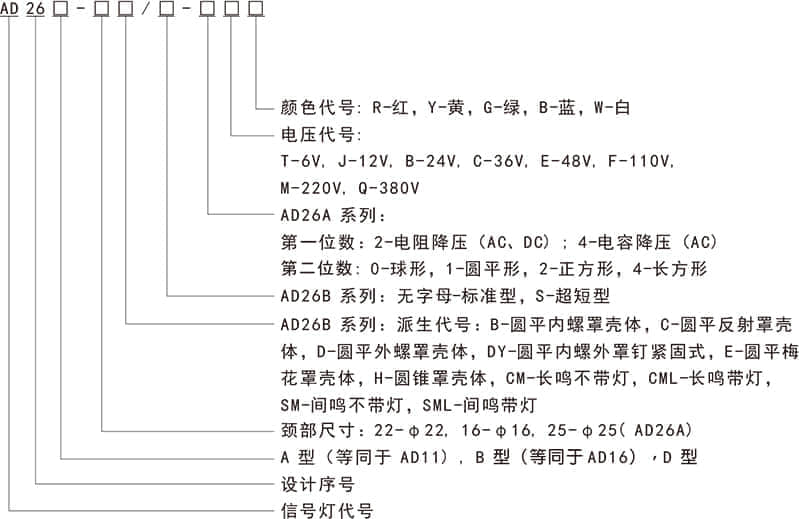 AD26信号灯样本-1.jpg