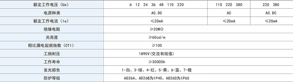 AD26信号灯样本-1.jpg