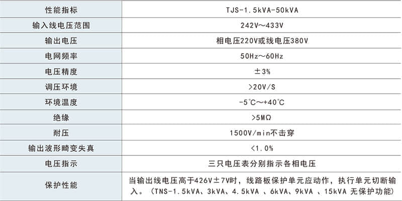 TJS样本-1.jpg