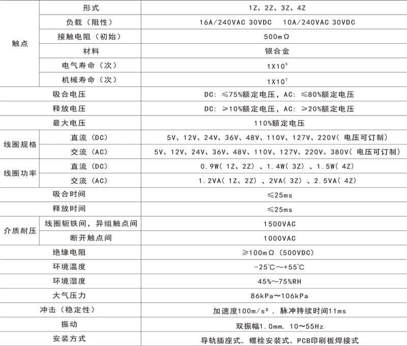 HH6-P系列小型电磁继电器样本-1.jpg