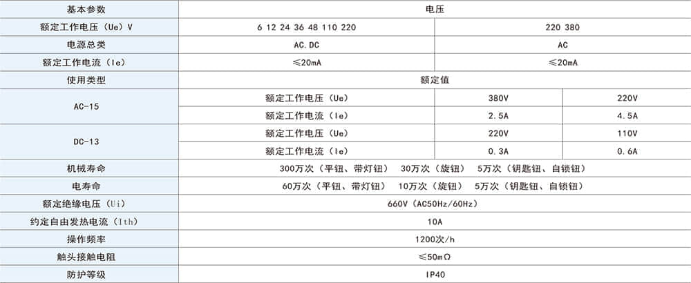 LA118按钮开关样本-2.jpg